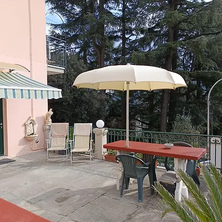La Terrazza In * Como